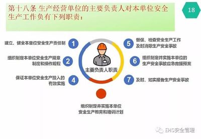 PPT | 《中华人民共和国安全生产法》专项培训
